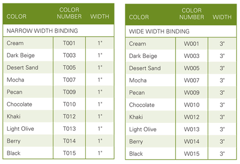 Edge Binding Colors